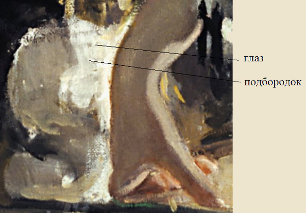 Разбор работы Валентина Серова «Портрет Г. Л. Гиршман» (1907)